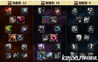 S14龙龟玩家必看，天赋点错=白送团战？80%高手都在用的3套精准方案