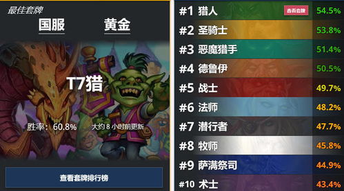 仙境传说2公测挤爆服务器？老ROer实测，这3个隐藏玩法比抢线更重要