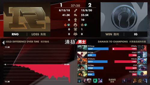 郝洛僮的游戏理解有多炸？从3局巅峰赛细节看顶级玩家的思维差异