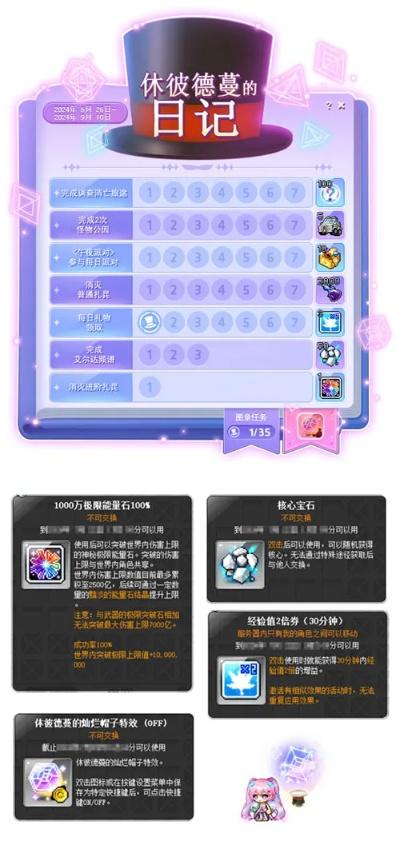 冒险岛官方隐藏福利全曝光，老玩家都不知道的2026春季资源获取密码？