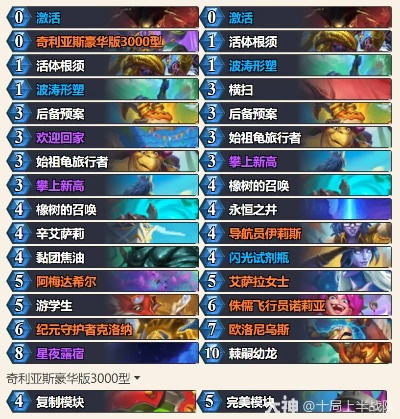 炉石2026年猎人卡组还能玩吗？3套冲分必带构筑+实战细节全拆解