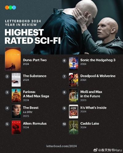 2026年塔防游戏Top10终极榜，哪款能让你放下手机？