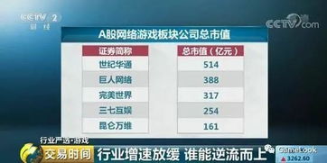游戏里放蟹笼总亏？3个鲜有人知的收益密码让你躺赚资源