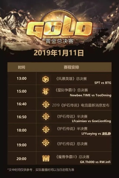 BFO.SDO.COM藏着多少老玩家不知道的黑金战场潜规则？