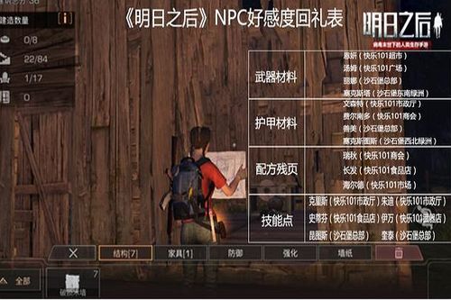 龙之谷NPC好感度误区，为什么你刷了100次对话，还拿不到S级称号？