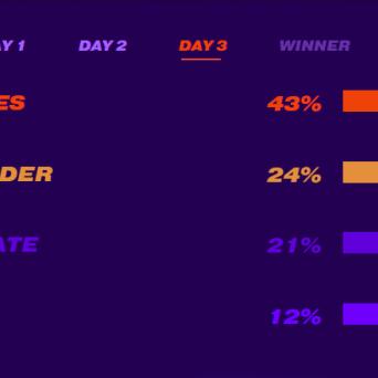 塞尔达传说王国之泪，为什么90%玩家卡关的「究极手逻辑」其实藏着通关密码？