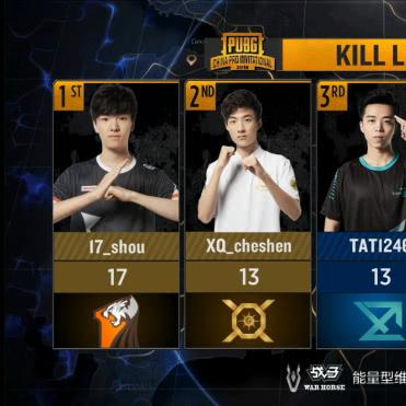 玩吃鸡总被说你这TPP思路有问题？90%玩家没搞懂的核心逻辑