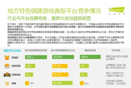 为什么90%棋牌老玩家都在找这种公平局？揭秘2026年最稳的棋牌游戏底层逻辑
