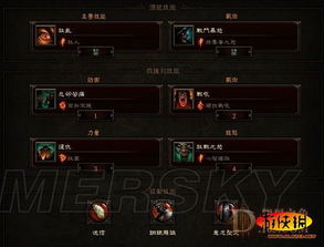 暗黑游侠到底强在哪？90%玩家没摸到的输出阈值与机制红利