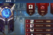 神泣法师怎么加点不翻车？2026年实战派玩家的终极属性分配逻辑