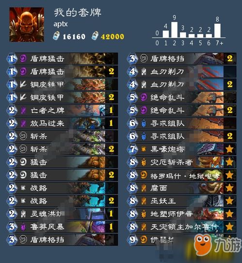 鬼泣玩家必看，为什么你刷SSS评分总卡瓶颈？5个隐藏机制直接打破壁垒