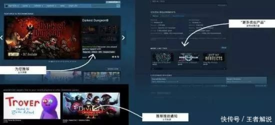 2026年Q1 Steam冷门神作清单，为什么这些单机游戏能让老玩家熬夜刷通关？