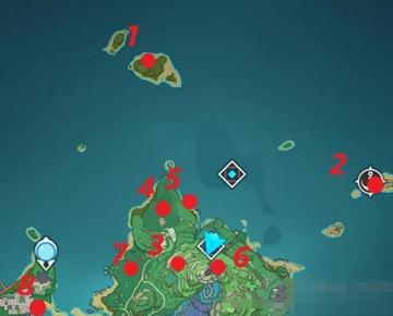 鹮巷物语隐藏结局全破，90%玩家错过的「镜中鹮」到底藏着什么？