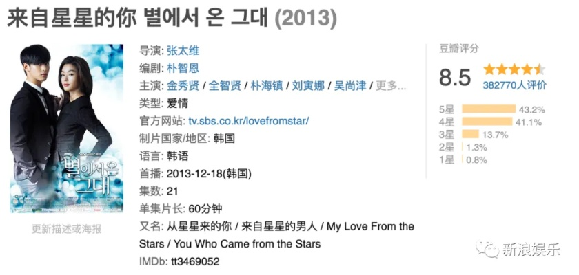 星你结局藏了多少没说的真相？老玩家拆解3个隐藏逻辑，看完才懂编剧的野心