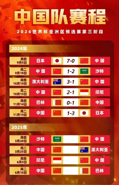 国足vs日本2026世预赛比分暗藏的游戏化战术密码，为什么你猜不对胜负？