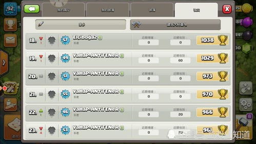 2026年还在找3D页游？这4个被忽略的隐形爆款玩家已偷偷肝了300小时