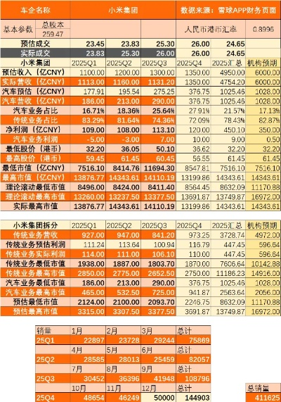 明年成本大揭秘：小米马志宇预警存储涨价“惊悚”预估