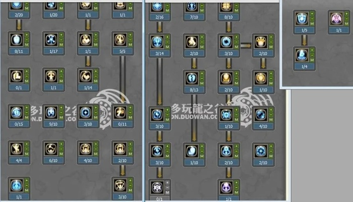 龙之谷圣骑士怎么加点？2026年实战派玩家的3套精准方案，告别无效堆属性