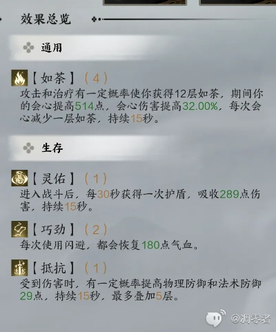 焚香怎么加点不白玩？2026年实战派玩家亲测的3套最优方案