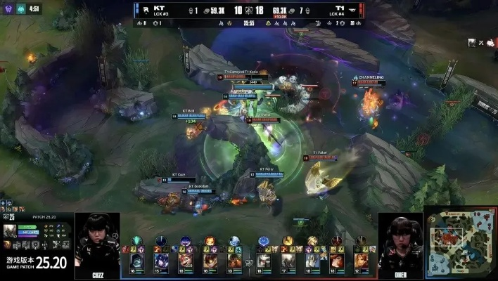 英雄联盟DK战队2026春决前藏了多少杀招？从BP到团战的3个无解细节