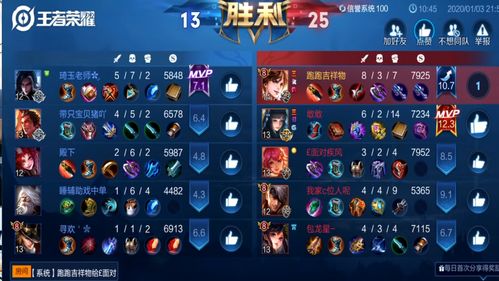 斗战神熊狐怎么加点？2026年肉盾/输出双路线实战加点全拆解