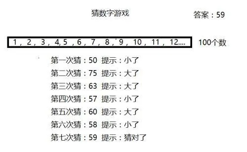 盛趣游戏藏了多少玩家不知道的「数值密码」从传奇到庆余年的实战拆解