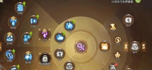 龙之谷雷神怎么加点？2026年1-3月实战向双流派加点图+细节拆解