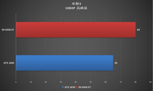 R9 290X在2026年还能打？老卡玩家实测3款3A大作帧率，结果出乎意料