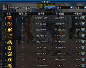 FF12攻略，刚通3遍的老玩家说——前期别碰这5个误区，白刷3小时太亏