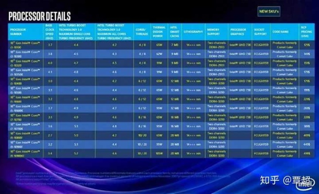 2026年想流畅玩3A？这3类游戏电脑才是真·性能密码