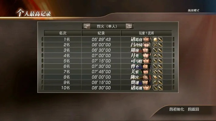 真三国无双7存档丢了怎么办？老玩家亲测3种找回法+2个永久防丢技巧