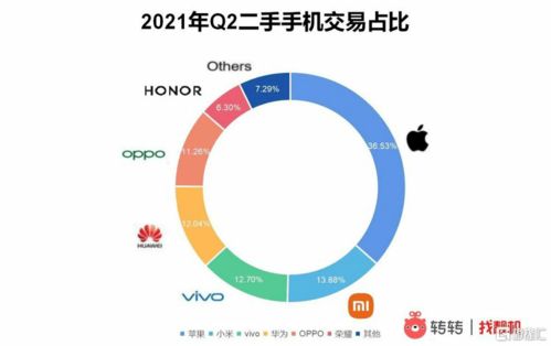 SSDAO玩家必看，为什么现在入局「链游自治组织」能抢跑90%同行？