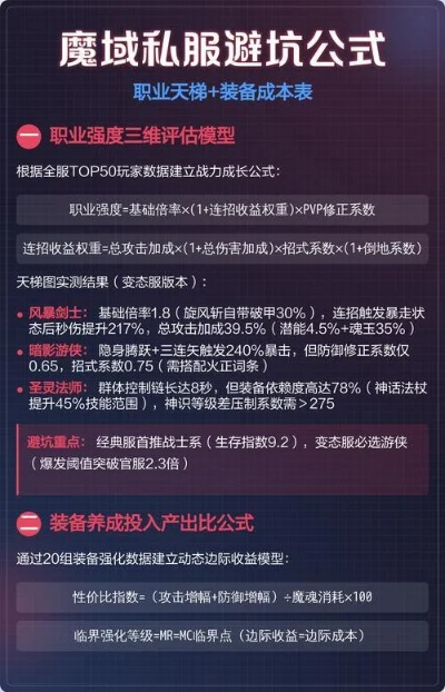 为什么90%玩家找私服下载都翻车？我用3个月实战总结了避坑全攻略