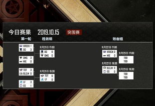 EG战队2026春决局内细节曝光，为什么他们能稳坐北美LCS食物链顶端？