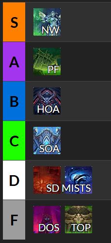 暗影之王玩家都在找的隐藏机制，为什么你刷不出S级影魂？