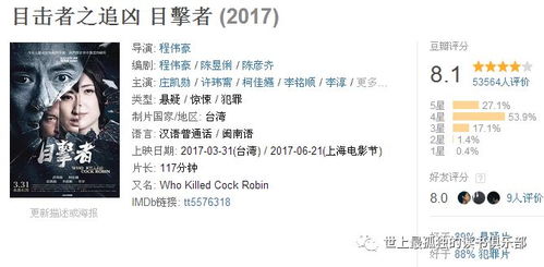 唐探1900票房炸了？推理老炮实测，这款悬疑游的票房玩法为什么让玩家连肝三晚