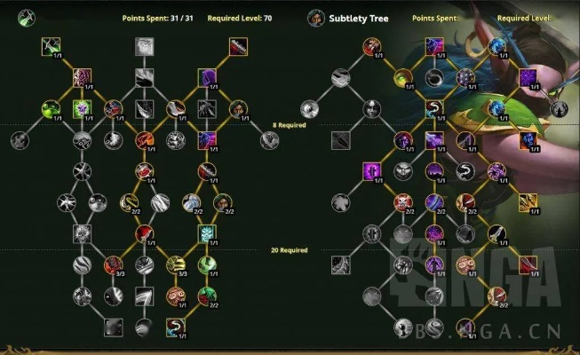 天赋树点错毁号？2026顶级玩家Build重构秘法曝光