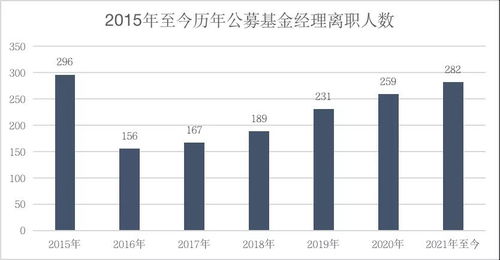 万叶培养误区，2026年最新实战数据揭示精通阈值真相