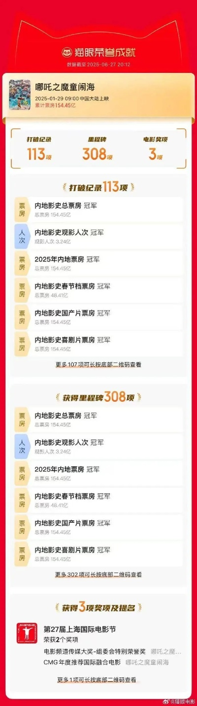 fy.sdo.com风云官网，2026年盛大VIP特权实测与账号保值套利通道