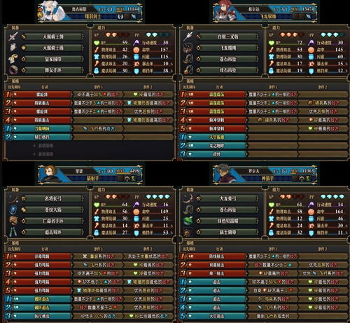 圣兽之王通关率不足30%？这篇实战案例剖析让你秒懂核心门道