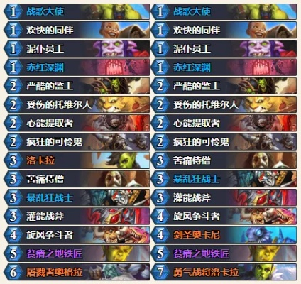 2024炉石任务卡环境破局，天梯强度与隐藏机制真相