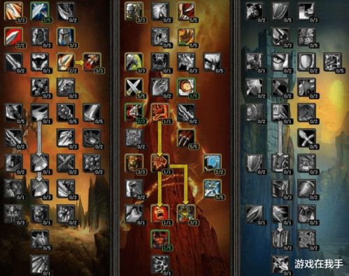 FF14职业选择致命误区，2024年版本生态位重构全解析