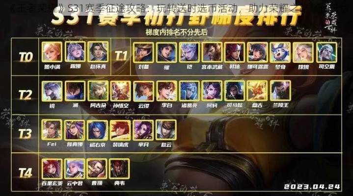 S31赛季到底几号更新？4月版本红利英雄与初冲分实战策略