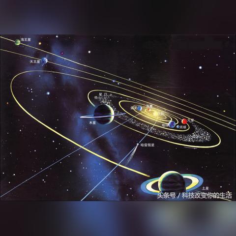 DART任务撞小行星后，地球面临次生威胁？2024最新轨道数据揭秘