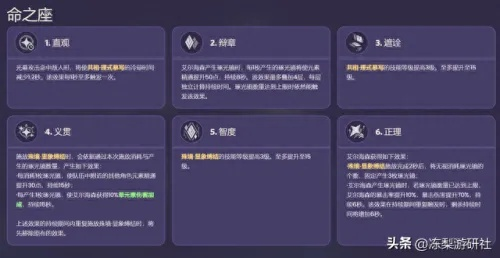 阿尔德汉特类型究竟强在哪？2025版本实战配装与机制全拆解