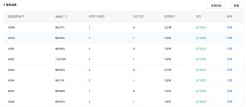 PEAK MOUNTAIN隐藏评分机制破解，SSS评级实战路线全拆解