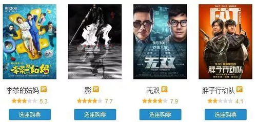 神探大战票房破亿背后，韦家辉如何重塑港片标杆？实战案例全拆解