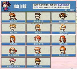 冒险岛发型大全，皇家美发券隐藏机制与绝版发型返场规律实测