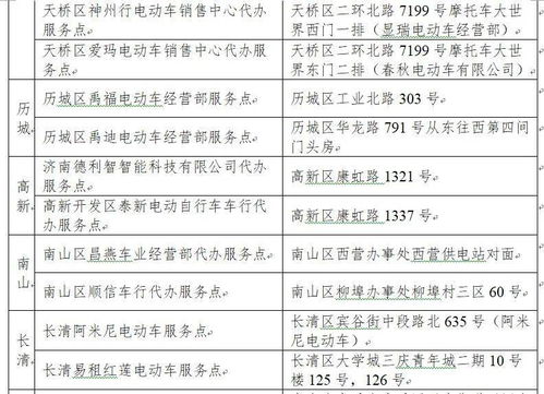 原神皇冠石头给谁用？这份投资回报率排行榜别错过
