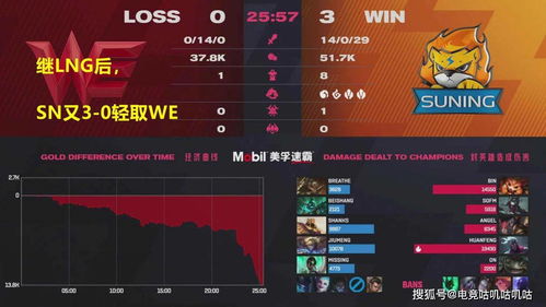 银色幻想曲战力天花板，隐藏机制与版本答案实测解析